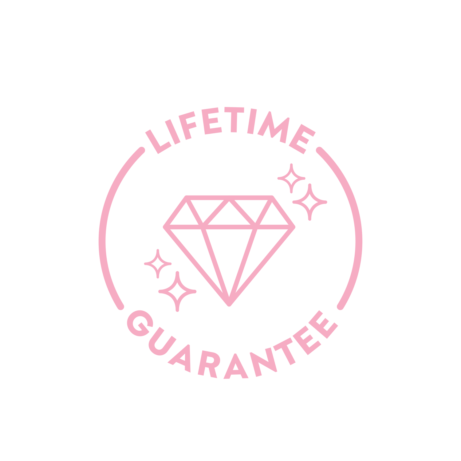 Lifetime Guarantee